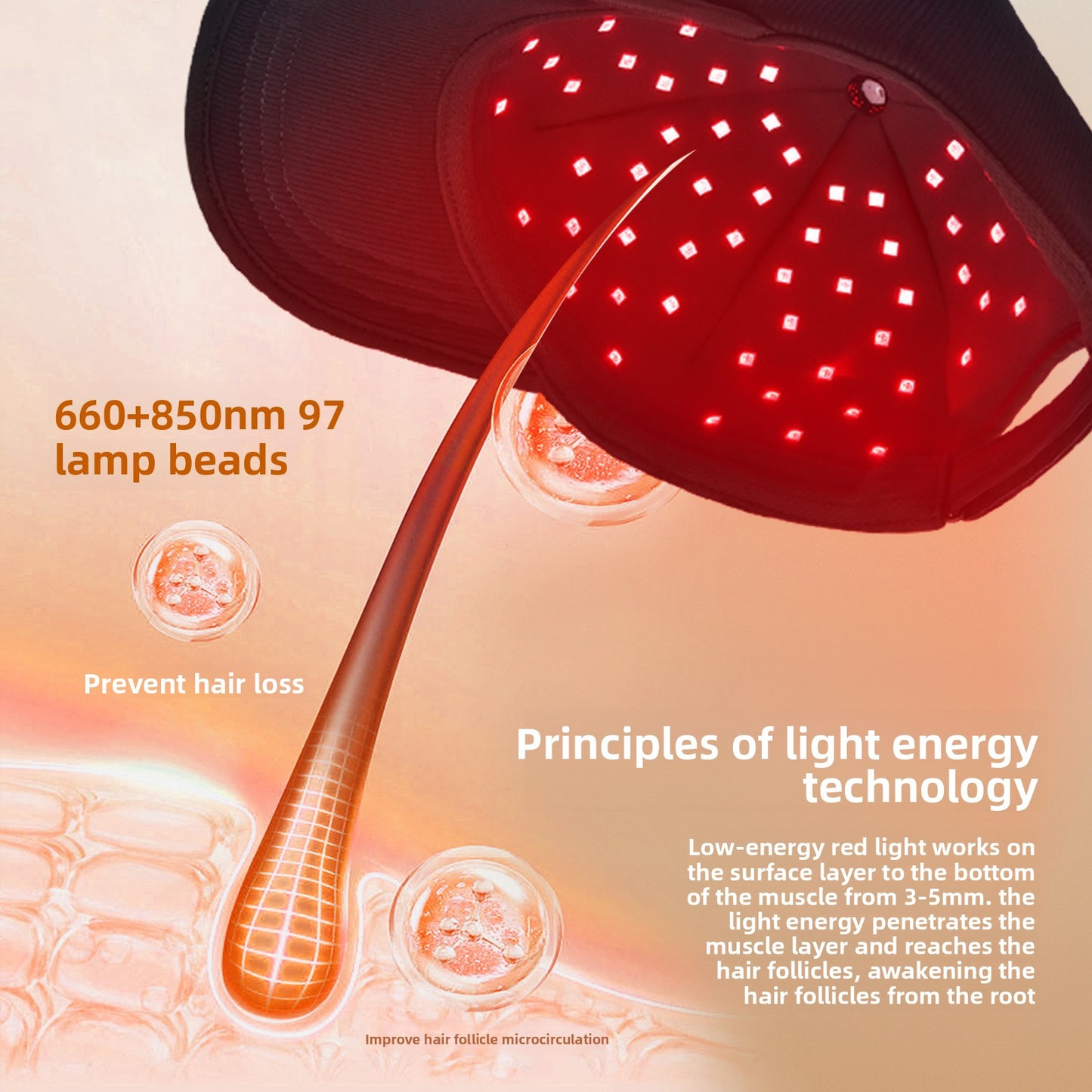 Red Light Therapy Cap