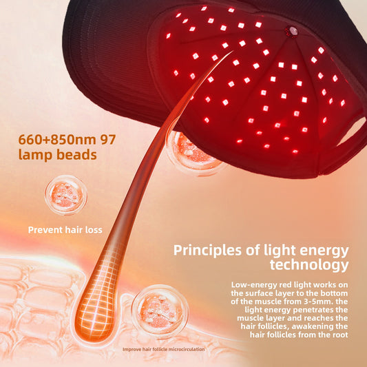 Red Light Therapy Cap